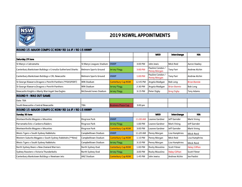 2019 Nswrl Appointments