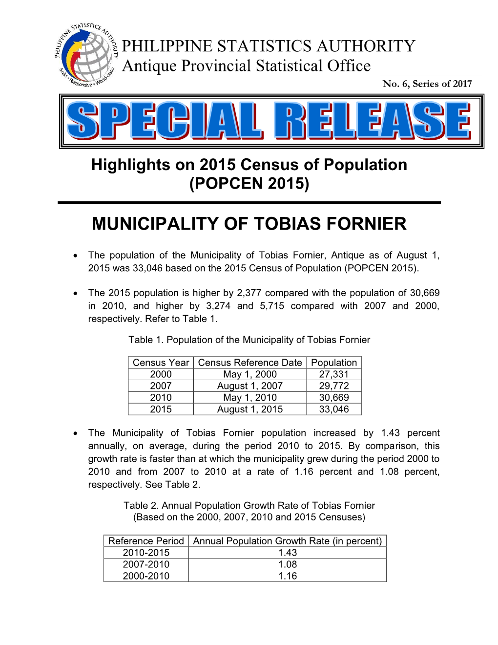 Municipality of Tobias Fornier