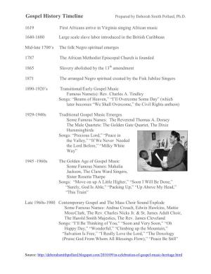 Gospel History Timeline Prepared by Deborah Smith Pollard, Ph.D