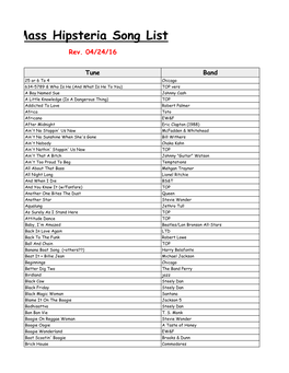 MH Master Song List