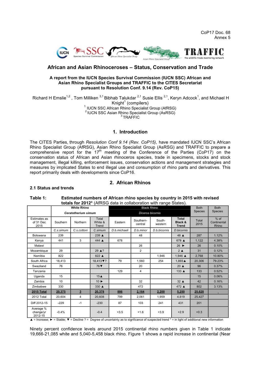 Rhinos, Trade and CITES : a Joint Report by IUCN SSC African And - DocsLib