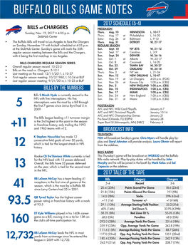 Buffalo Bills Game Notes 2017 SCHEDULE (5-4) BILLS at CHARGERS PRESEASON Sunday, Nov