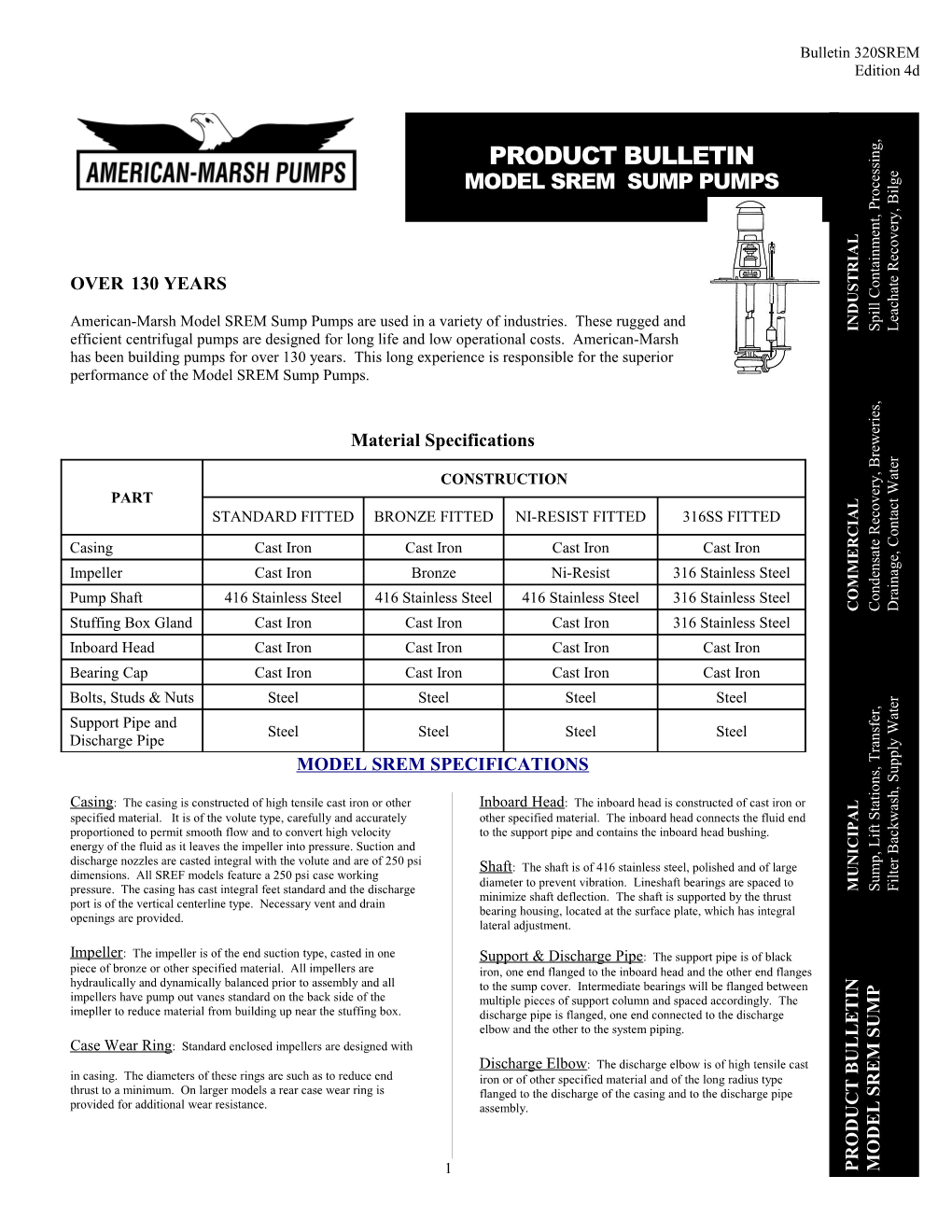 Model Srem Sump Pumps