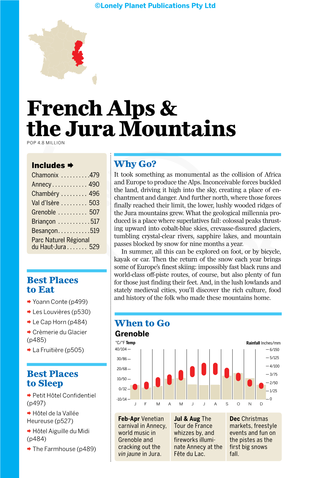 French Alps & the Jura Mountains