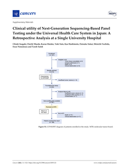 Clinical Utility of Next-Generation Sequencing-Based Panel Testing Under the Universal Health Care System in Japan: a Retrospect