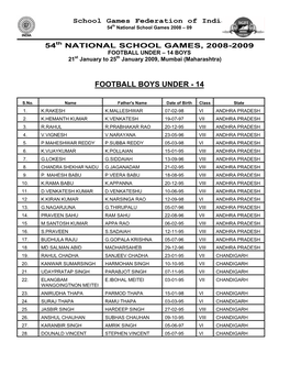 54Th NATIONAL SCHOOL GAMES, 2008-2009 FOOTBALL UNDER – 14 BOYS 21St January to 25Th January 2009, Mumbai (Maharashtra)