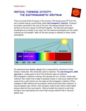Critical Thinking Activity: the Electromagnetic Spectrum