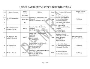 List of Satellite Tv Licence Issued by Pemra