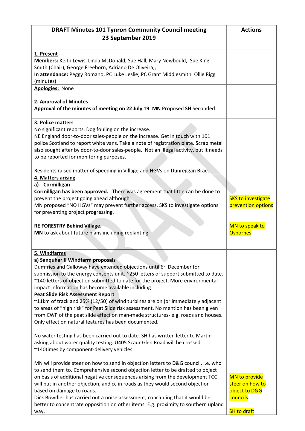 DRAFT Minutes 101 Tynron Community Council Meeting 23