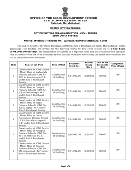 Page 1 of 4 OFFICE of the BLOCK DEVELOPMENT OFFICER Suti-II