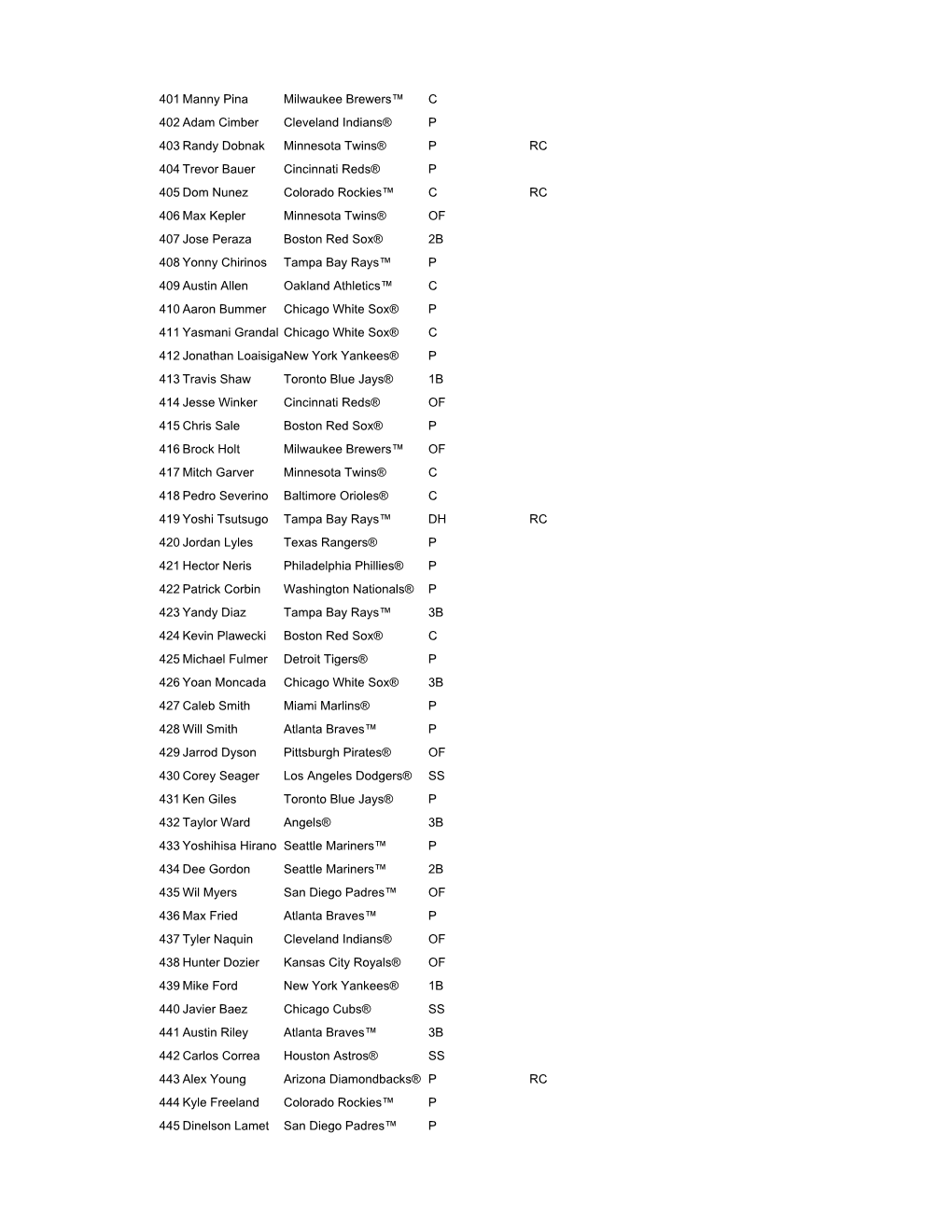 2020 Topps Total