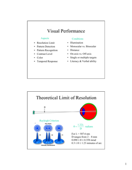 Visual Performance Theoretical Limit of Resolution