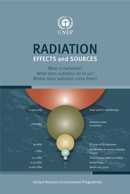 Radiation: Effects and Sources