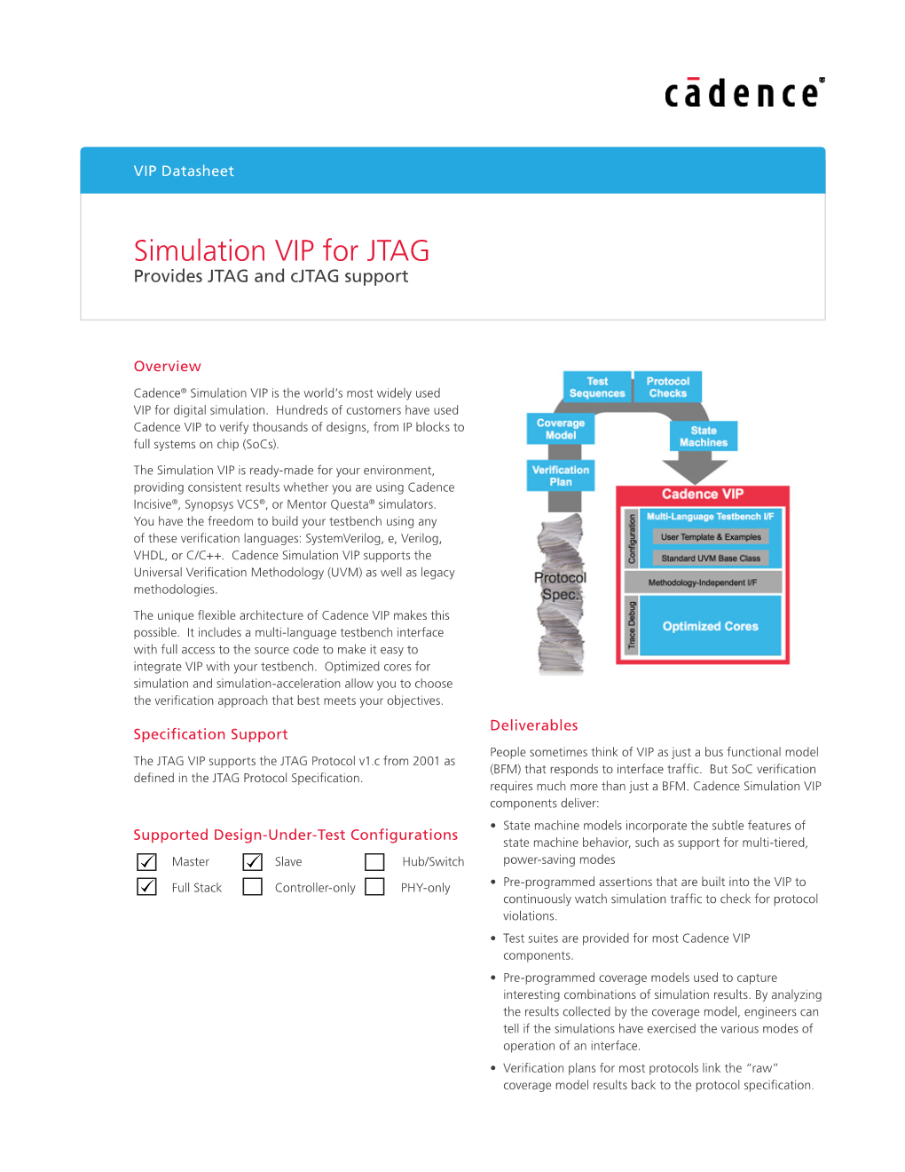 JTAG Simulation VIP Datasheet