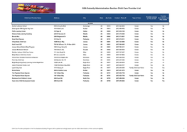 GSA Subsidy Administration Section Child Care Provider List Joni's