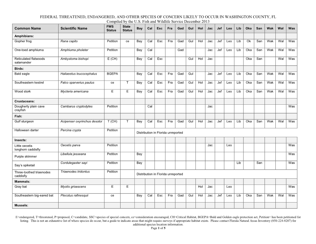 FEDERAL THREATENED, ENDANGERED, and OTHER SPECIES of CONCERN LIKELY to OCCUR in WASHINGTON COUNTY, FL Compiled by the U.S