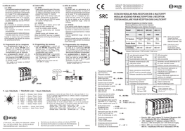 Manual Instalación SRC-111