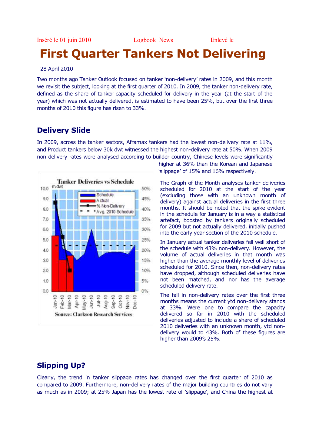 First Quarter Tankers Not Delivering