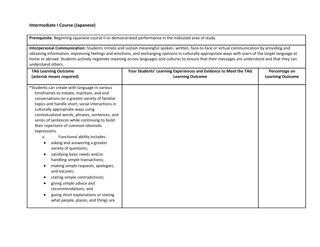 Prerequisite: Beginning Japanese Course II Or Demonstrated Performance in the Indicated