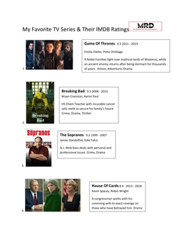 My Favorite TV Series & Their IMDB Ratings