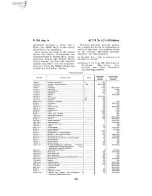 40 CFR Ch. I (7–1–09 Edition) Pt. 355, App. A