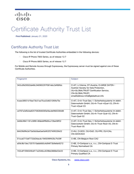 Certificate Authority Trust List
