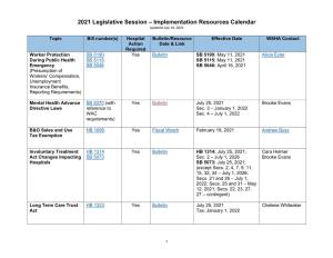 2021 Legislative Session – Implementation Resources Calendar Updated July 19, 2021