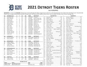 2021 Detroit Tigers Roster (As of 4/30/2021)