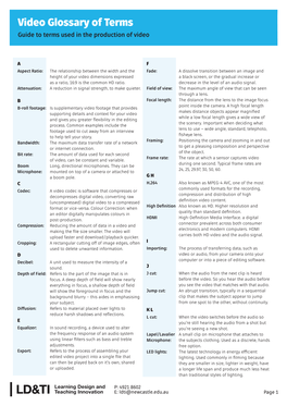 Teaching Continuity for COVID-19 Video Glossary of Terms