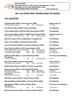 2017 Us Open First Round Head-To-Heads 1St Quarter