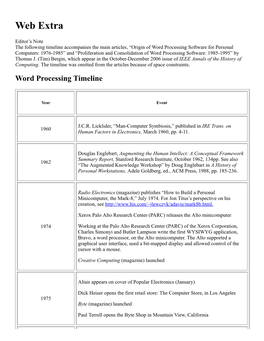Word Processing Timeline