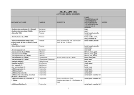 Lista Belfrit Mayo 2014.Pdf