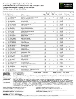 Monster Energy NASCAR Cup Series Race Number 10 Unofficial Race