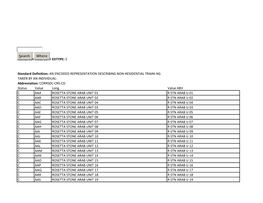 CORRESPONDENC EDTYPE: S Status Value Long Value ABV C AAA ROSETTA STONE ARAB UNIT 01 R STN ARAB U 01 C AAB R