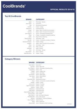 OFFICIAL RESULTS 2014/15 Top 20 Coolbrands Category Winners