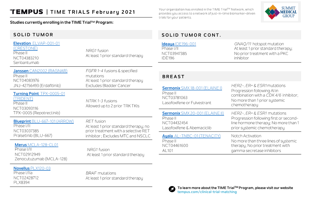 | TIME TRIALS February 2021 Provides You Access to a Network of Just-In-Time Biomarker-Driven Trials for Your Patients