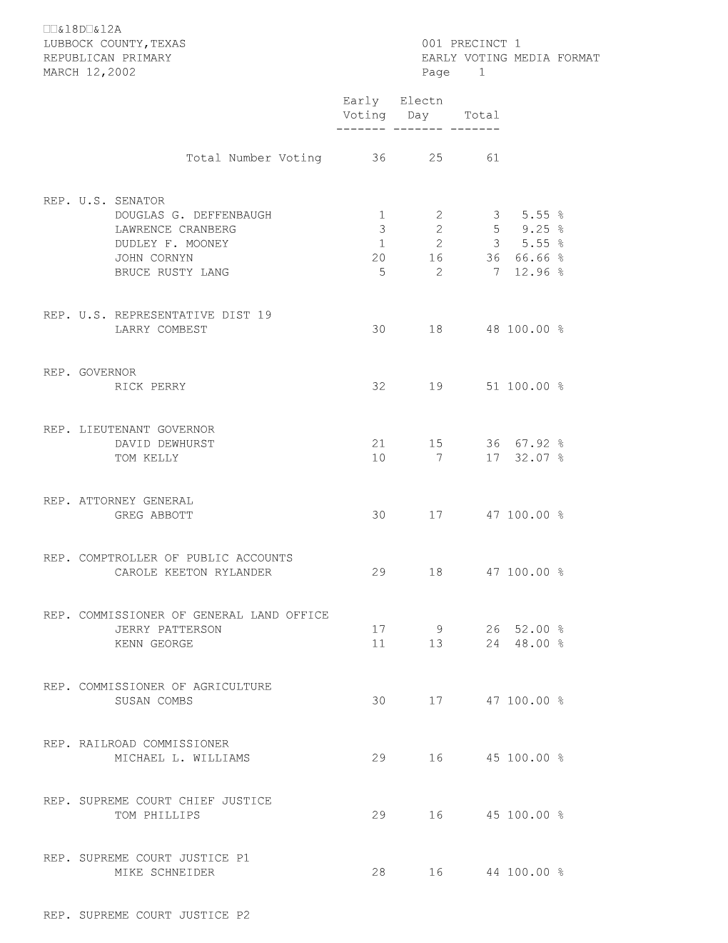 &L8d &L2a LUBBOCK COUNTY,TEXAS 001 PRECINCT 1