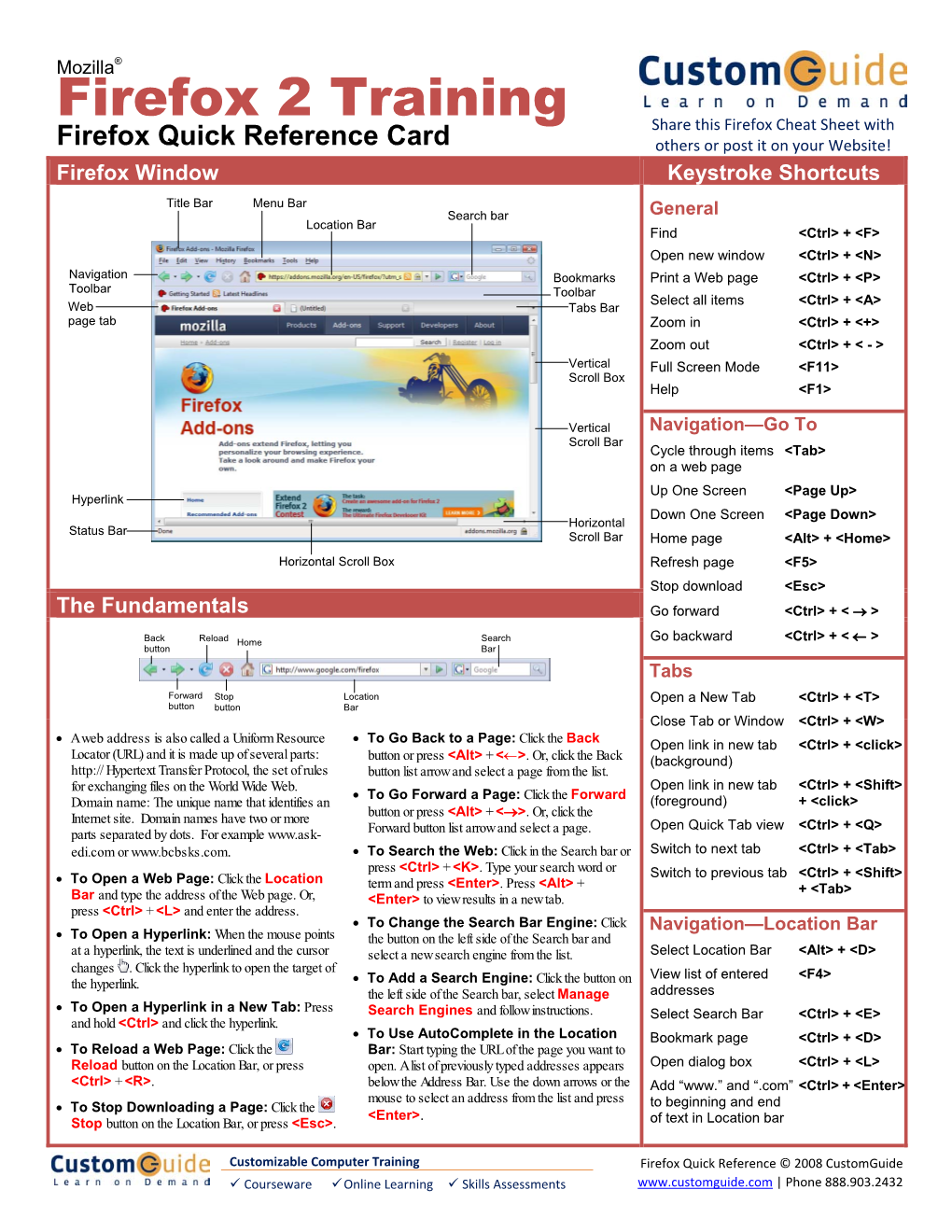 Firefox Quick Reference, Mozilla Firefox 2 Cheat Sheet