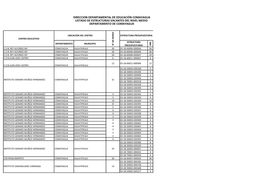 Departamento De Comayagua Listado De Estructuras