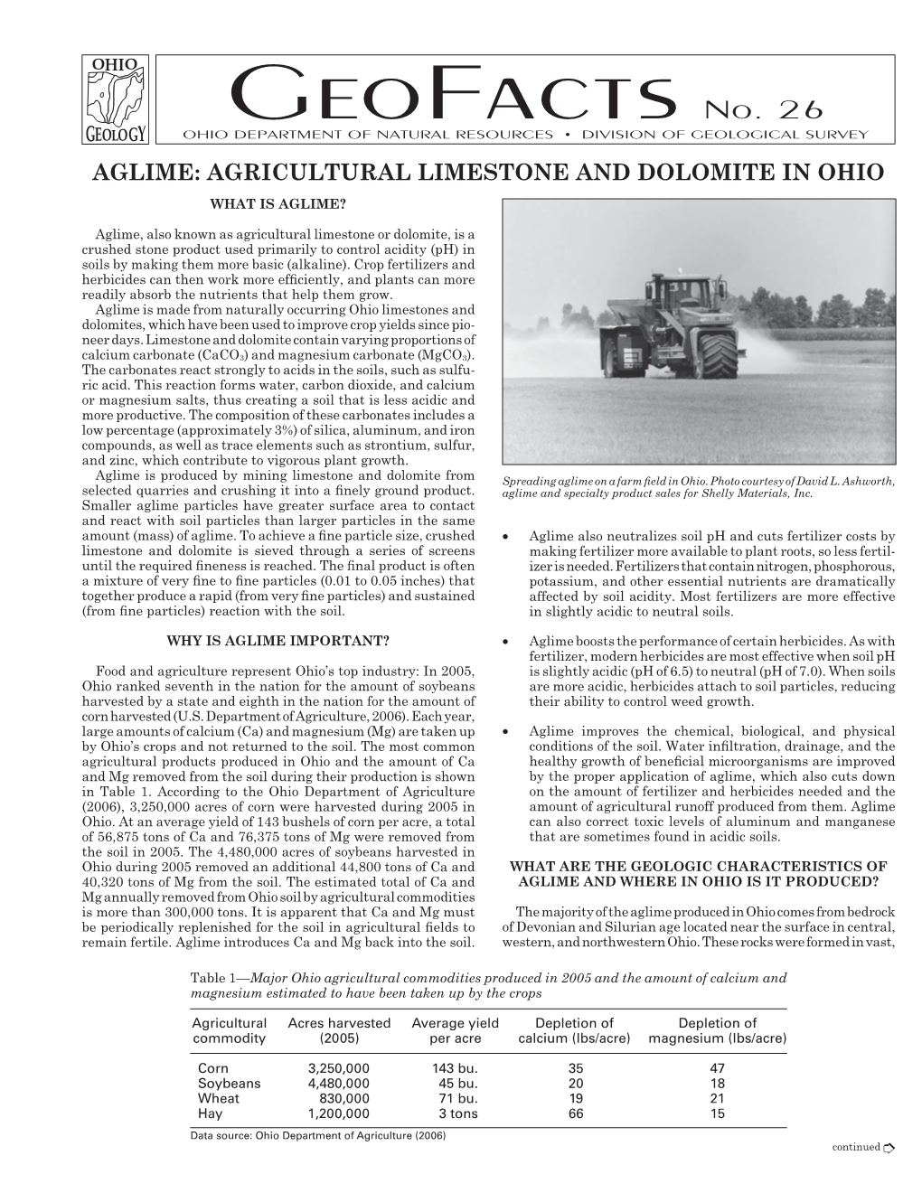 Aglime: Agricultural Limestone and Dolomite in Ohio What Is Aglime?