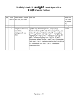 List of Polling Stations for 134 அரவ றி சி Assembly Segment Within The