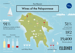 Wine Map of the Peleponnese 2014