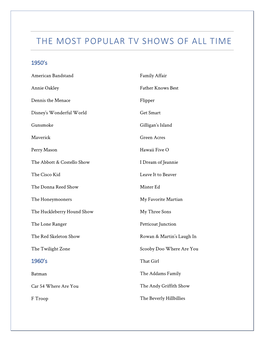 The Most Popular Tv Shows of All Time