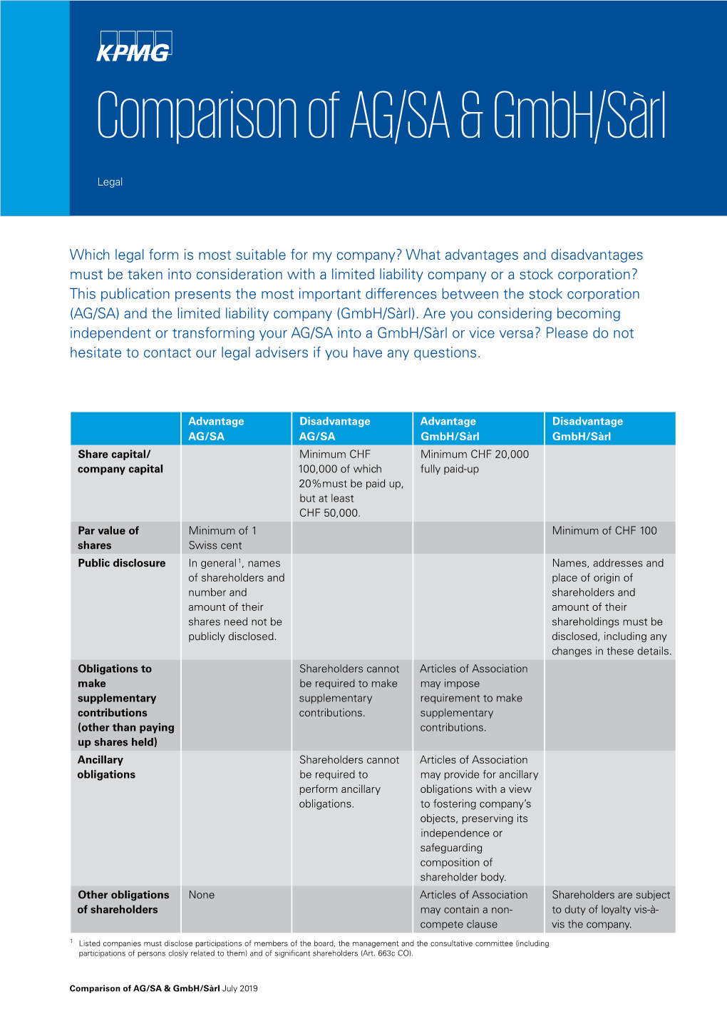 Comparison of AG/SA & Gmbh/Sàrl