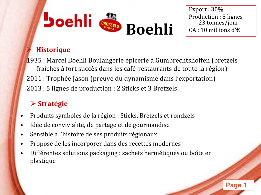 Boehli CA : 10 Millions D’€