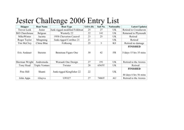 Jester Challenge 2006 Entry List Skipper Boat Name Boat Type LOA (Ft) Sail No