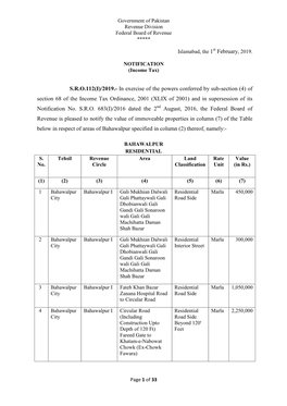 Bahawalpur Specified in Column (2) Thereof, Namely