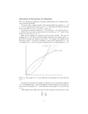 Derivative of the Inverse of a Function One Very Important Application of Implicit Diﬀerentiation Is to ﬁnding Deriva­ Tives of Inverse Functions