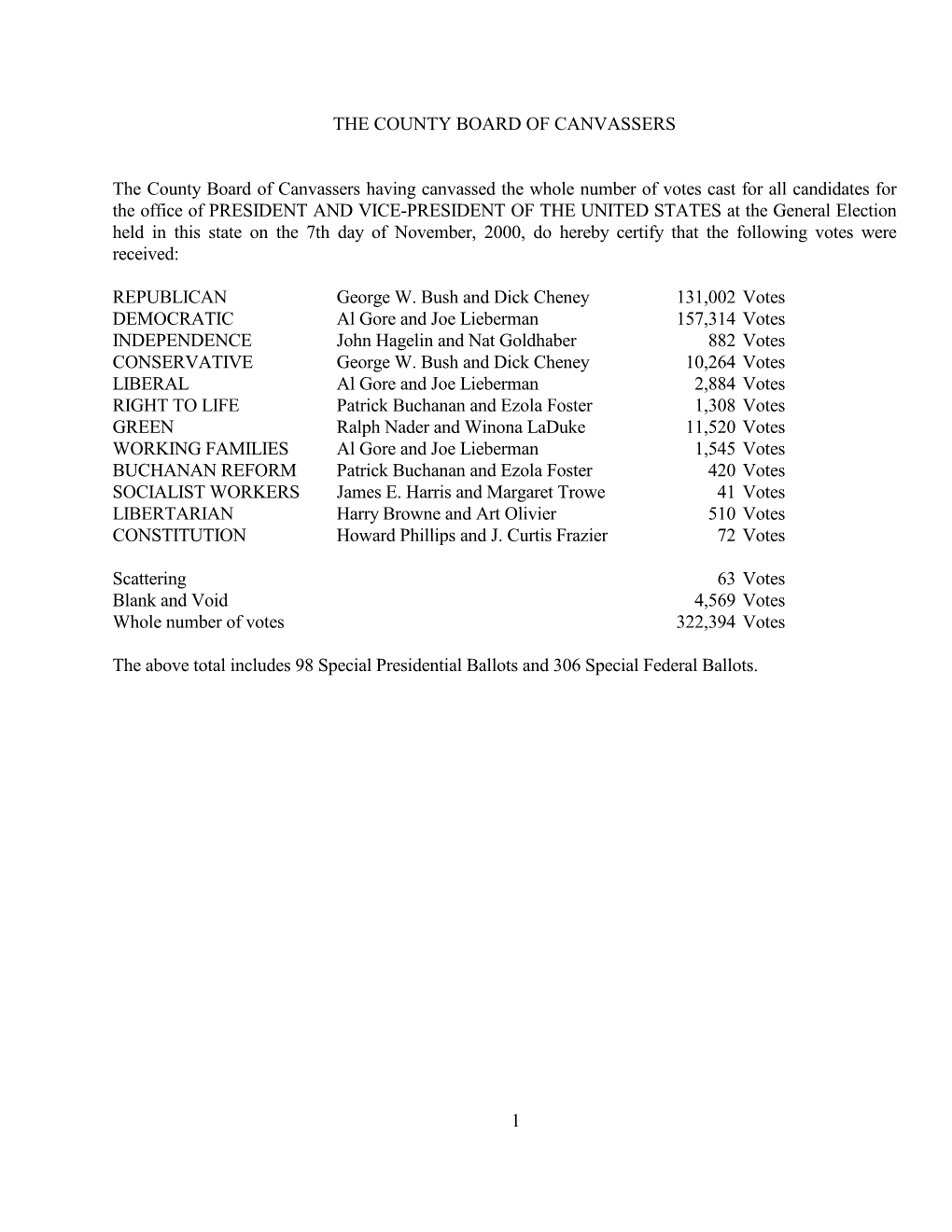 2000 General Election Certification