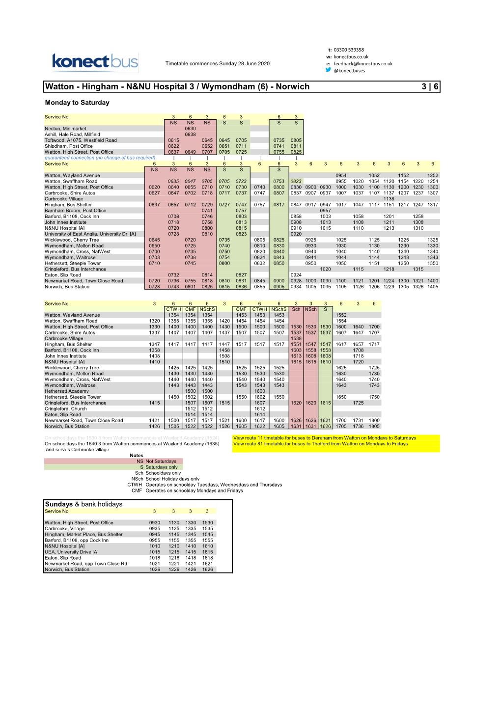 Watton - Hingham - N&NU Hospital 3 / Wymondham (6) - Norwich 3 | 6